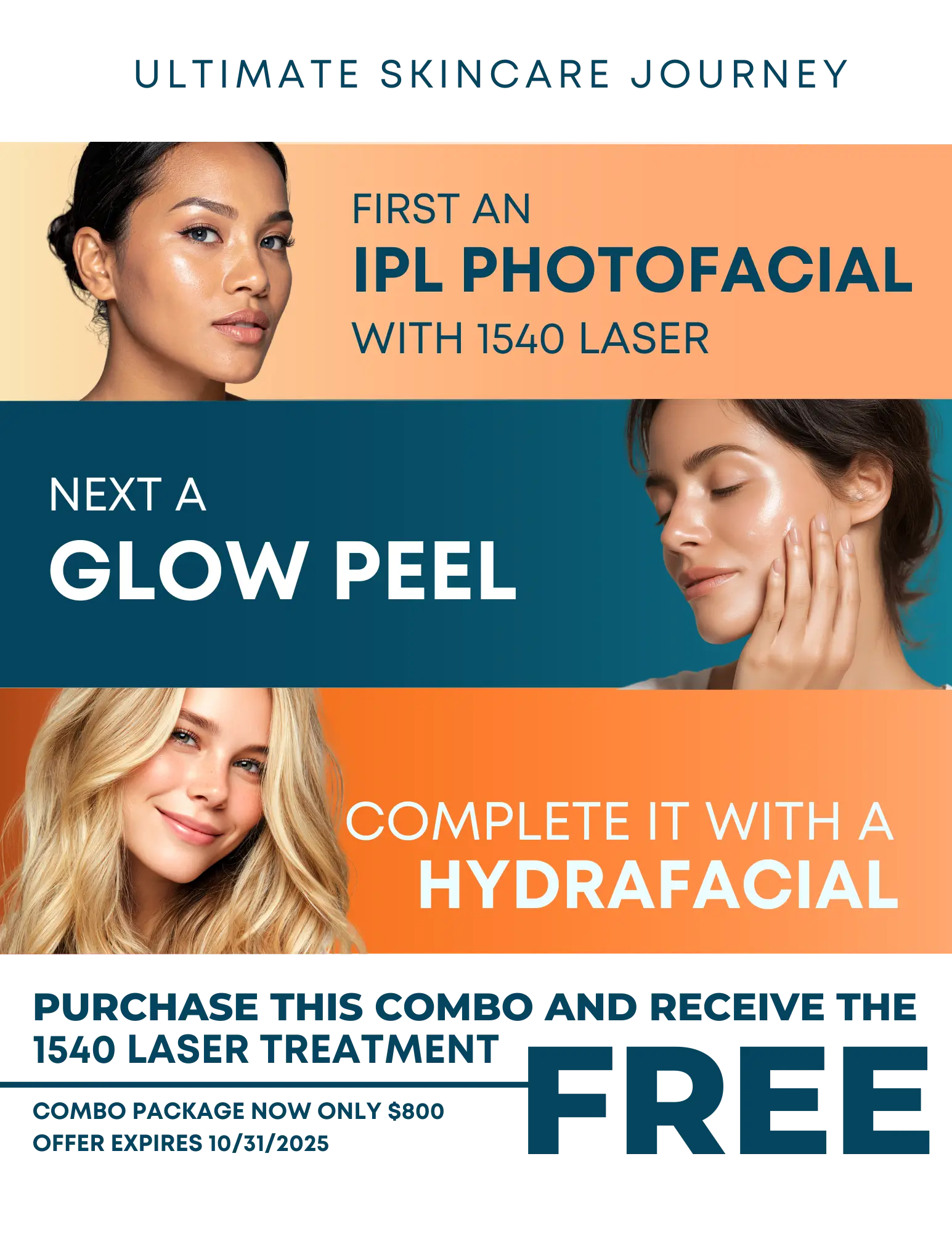 Image promoting an ultimate skincare journey featuring three steps: an IPL photofacial with a 1540 laser, a glow peel, and a hydrafacial. The image highlights a special offer where purchasing this combo includes a free 1540 laser treatment. The design includes images of three women showcasing healthy, radiant skin, emphasizing the benefits of each skincare treatment. The promotional text indicates a limited-time offer with a pricing detail of $199. This alt text is designed to enhance search visibility while ensuring accessibility